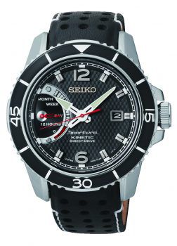 Kinetic Direct Drive