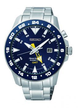Kinetic GMT